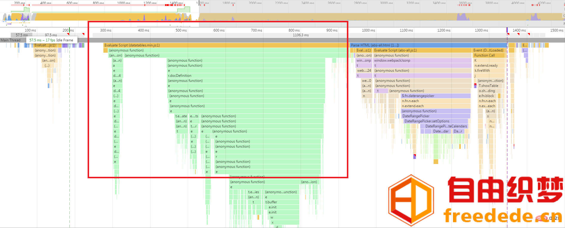 爱上源码网文章浏览器解析渲染HTML文档的过程详解（图文）的内容插图7